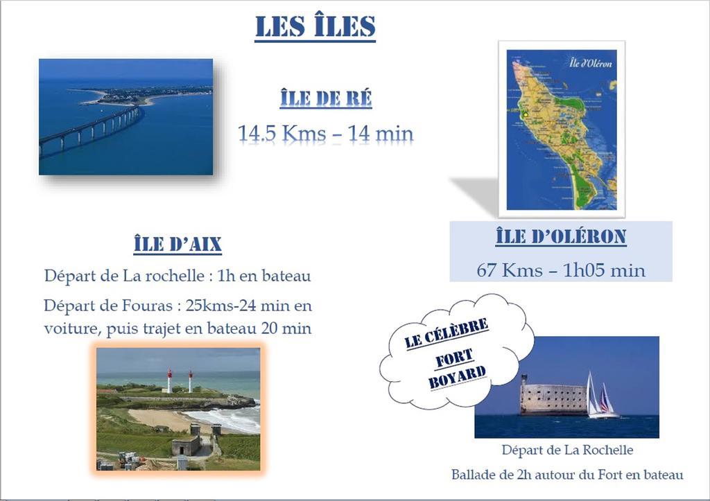 Brit Hotel La Rochelle Perigny Zewnętrze zdjęcie